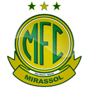Escudo do Mirassol FC